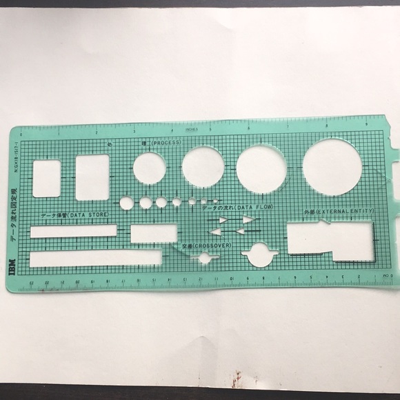 (6) IBM NEC computer flowchart templates bundle - Picture 5 of 7